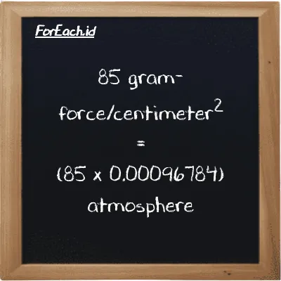 85 gram-force/centimeter<sup>2</sup> is equivalent to 0.082266 atmosphere (85 gf/cm<sup>2</sup> is equivalent to 0.082266 atm)